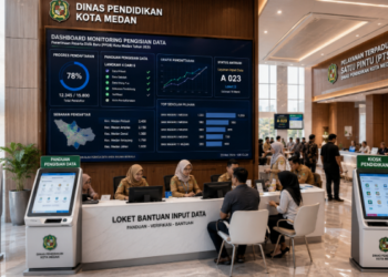 Dashboard interaktif Panduan Pengisian Data yang menampilkan alur input informasi real-time untuk mendukung efisiensi pendaftaran kota Medan.