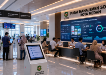 Dashboard interaktif Pemberdayaan Sosial Medan yang menampilkan sistem pemantauan data kesejahteraan real-time untuk mendukung efisiensi sosial kota Medan