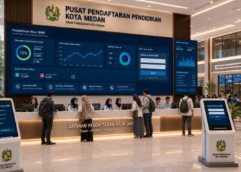 Dashboard interaktif Pendaftaran Akun SNBP yang menampilkan alur registrasi portal siswa real-time untuk mendukung efisiensi pendaftaran kota Medan.
