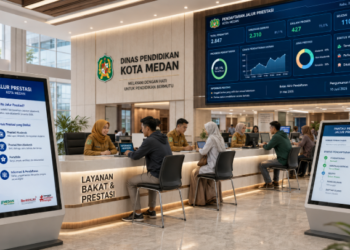 Dashboard interaktif Pendaftaran Jalur Prestasi yang menampilkan alur seleksi bakat real-time untuk mendukung efisiensi pendaftaran kota Medan.
