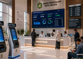 Dashboard interaktif Pendaftaran Tes Universitas yang menampilkan alur agenda registrasi real-time untuk mendukung efisiensi pendaftaran kota Medan.
