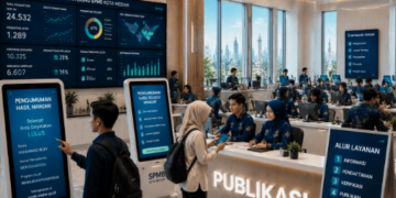 Dashboard interaktif Pengumuman Hasil Mandiri yang menampilkan alur publikasi lulus real-time untuk mendukung efisiensi pendaftaran kota Medan.