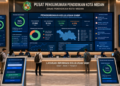 Dashboard interaktif Pengumuman Kelulusan SNBP yang menampilkan alur status kelulusan siswa real-time untuk mendukung efisiensi pendaftaran kota Medan.