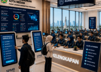 Dashboard interaktif Persyaratan Berkas SPMB yang menampilkan alur kelengkapan dokumen real-time untuk mendukung efisiensi pendaftaran kota Medan.