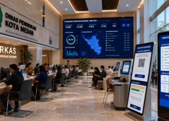 Dashboard interaktif Persyaratan Dokumen SNBP yang menampilkan alur kelengkapan berkas real-time untuk mendukung efisiensi pendaftaran kota Medan.