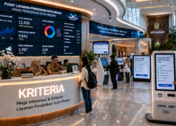 Dashboard interaktif Persyaratan Seleksi SNBP yang menampilkan alur kriteria peserta real-time untuk mendukung efisiensi pendaftaran kota Medan.