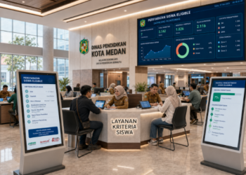 Dashboard interaktif Persyaratan Siswa Eligible yang menampilkan alur kriteria peserta real-time untuk mendukung efisiensi pendaftaran kota Medan.