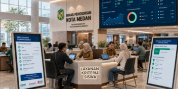 Dashboard interaktif Persyaratan Siswa Eligible yang menampilkan alur kriteria peserta real-time untuk mendukung efisiensi pendaftaran kota Medan.