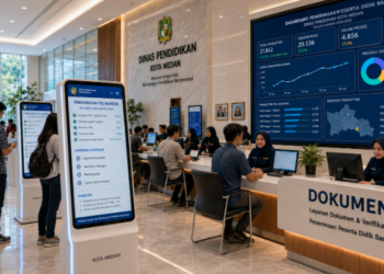 Dashboard interaktif Persyaratan Tes Mandiri yang menampilkan alur aturan dokumen real-time untuk mendukung efisiensi pendaftaran kota Medan.