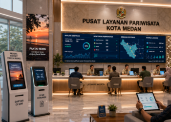 Dashboard interaktif Pesona Sunset Pantai Remis yang menampilkan sistem pemantauan data destinasi real-time untuk mendukung efisiensi pariwisata kota Medan
