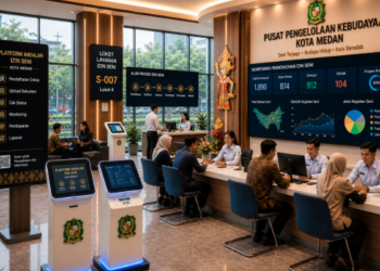 Dashboard interaktif Platform Andalan Izin Seni yang menampilkan sistem pemantauan data budaya real-time untuk mendukung efisiensi kesenian kota Medan