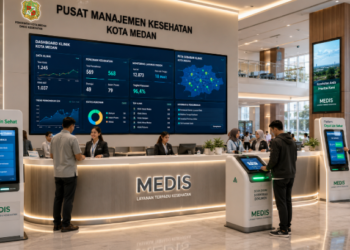Dashboard interaktif Platform Cepat Izin Sehat yang menampilkan sistem pemantauan data klinik real-time untuk mendukung efisiensi kesehatan kota Medan