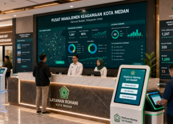 Dashboard interaktif Platform Mantap Izin Ibadah yang menampilkan sistem pemantauan data harmoni real-time untuk mendukung efisiensi keagamaan kota Medan