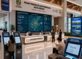 Dashboard interaktif Platform Mantap Izin Wisata yang menampilkan sistem pemantauan data rekreasi real-time untuk mendukung efisiensi pariwisata kota Medan