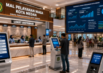 Dashboard interaktif Platform Modern Izin Niaga yang menampilkan sistem pemantauan data ekonomi real-time untuk mendukung efisiensi perdagangan kota Medan