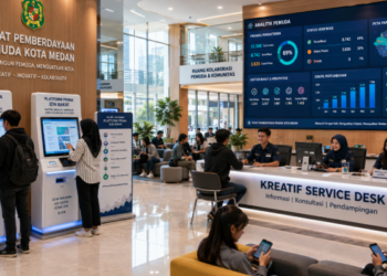 Dashboard interaktif Platform Prima Izin Bakat yang menampilkan sistem pemantauan data pemuda real-time untuk mendukung efisiensi kepemudaan kota Medan