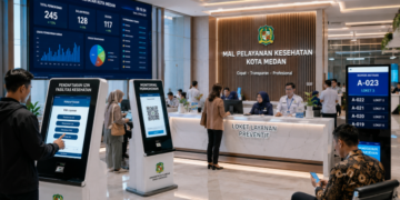 Dashboard interaktif Platform Unggul Izin Medis yang menampilkan sistem pemantauan data fasilitas real-time untuk mendukung efisiensi kesehatan kota Medan