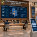 Dashboard interaktif Platform Unggul Izin Niaga yang menampilkan sistem pemantauan data transaksi real-time untuk mendukung efisiensi perdagangan kota Medan