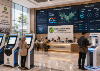 Dashboard interaktif Portal Izin UMKM Medan yang menampilkan sistem pemantauan data usaha real-time untuk mendukung efisiensi UMKM kota Medan