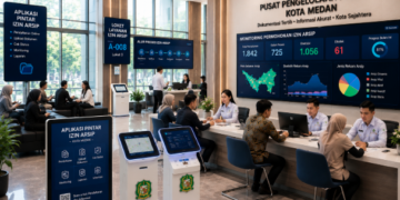 Dashboard interaktif Portal Sigap Izin Jaga yang menampilkan sistem pemantauan data pengawasan real-time untuk mendukung efisiensi keamanan kota Medan