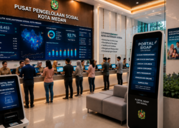 Dashboard interaktif Portal Sigap Izin Sosial yang menampilkan sistem pemantauan data bantuan real-time untuk mendukung efisiensi sosial kota Medana