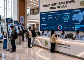 Dashboard interaktif Prosedur Daftar Ulang SNBP yang menampilkan alur validasi dokumen kelulusan siswa real-time untuk mendukung efisiensi pendaftaran kota Medan.