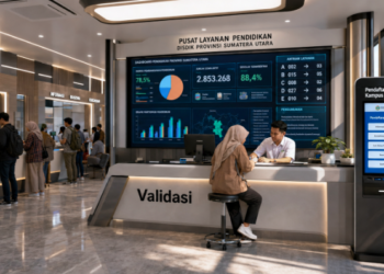 Dashboard interaktif Prosedur Kampus Medan yang menampilkan alur agenda validasi real-time untuk mendukung efisiensi pendaftaran kota Medan.