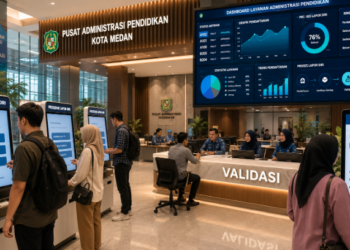 Dashboard interaktif Prosedur Lapor Diri yang menampilkan alur agenda validasi real-time untuk mendukung efisiensi pendaftaran kota Medan.