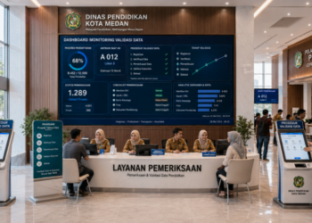 Dashboard interaktif Prosedur Validasi Data yang menampilkan alur pemeriksaan info real-time untuk mendukung efisiensi pendaftaran kota Medan.