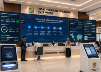 Dashboard interaktif Prosedur Validasi Data SNBP yang menampilkan alur verifikasi nilai siswa real-time untuk mendukung efisiensi pendaftaran kota Medan.