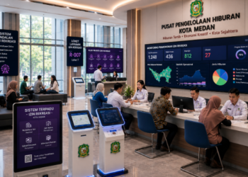 Dashboard interaktif Sistem Andalan Izin Rekreasi yang menampilkan sistem pemantauan data operasional real-time untuk mendukung efisiensi hiburan kota Medan
