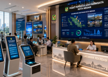 Dashboard interaktif Sistem Canggih Izin Tamasya yang menampilkan sistem pemantauan data destinasi real-time untuk mendukung efisiensi pariwisata kota Medan