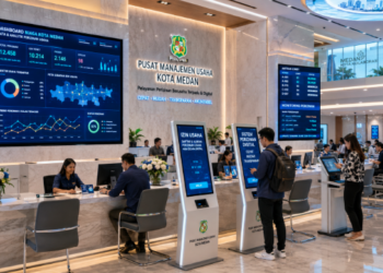 Dashboard interaktif Sistem Cepat Izin Usaha yang menampilkan sistem pemantauan data niaga real-time untuk mendukung efisiensi perdagangan kota Medan