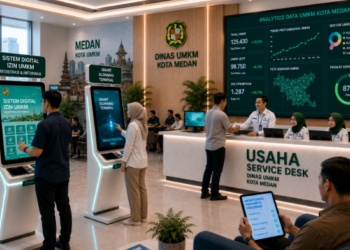 Dashboard interaktif Sistem Digital Izin UMKM yang menampilkan sistem pemantauan data usaha real-time untuk mendukung efisiensi UMKM kota Medan