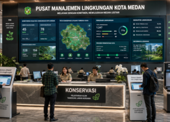 Dashboard interaktif Sistem Efektif Izin Lingkungan yang menampilkan sistem pemantauan data alam real-time untuk mendukung efisiensi lingkungan kota Medan