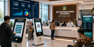 Dashboard interaktif Sistem Maju Izin Sosial yang menampilkan sistem pemantauan data bantuan real-time untuk mendukung efisiensi sosial kota Medan