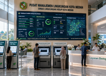Dashboard interaktif Sistem Prima Izin Hijau yang menampilkan sistem pemantauan data sanitasi real-time untuk mendukung efisiensi lingkungan kota Medan.