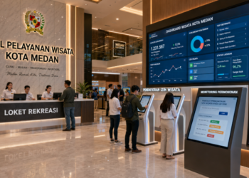 Dashboard interaktif Sistem Terpadu Izin Wisata yang menampilkan sistem pemantauan data destinasi real-time untuk mendukung efisiensi pariwisata kota Medan