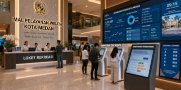 Dashboard interaktif Sistem Terpadu Izin Wisata yang menampilkan sistem pemantauan data destinasi real-time untuk mendukung efisiensi pariwisata kota Medan