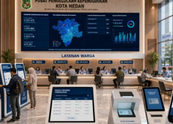 Dashboard interaktif Solusi Digital Izin Kependudukan yang menampilkan sistem pemantauan data warga real-time untuk mendukung efisiensi kependudukan kota Medan
