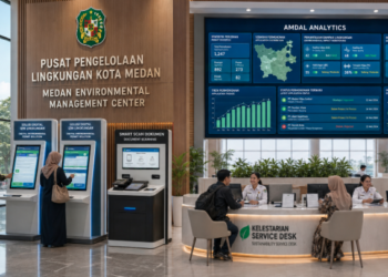Dashboard interaktif Solusi Digital Izin Lingkungan yang menampilkan sistem pemantauan data kelestarian real-time untuk mendukung efisiensi lingkungan kota Medan