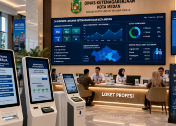 Dashboard interaktif Solusi Nyata Izin Kerja yang menampilkan sistem pemantauan data tenaga real-time untuk mendukung efisiensi ketenagakerjaan kota Medan
