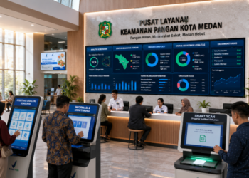 Dashboard interaktif Standar Keamanan Pangan Medan yang menampilkan sistem pemantauan data higienitas real-time untuk mendukung efisiensi konsumsi kota Medan
