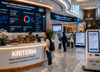 Dashboard interaktif Syarat Unggah Dokumen yang menampilkan alur kriteria berkas real-time untuk mendukung efisiensi pendaftaran kota Medan.