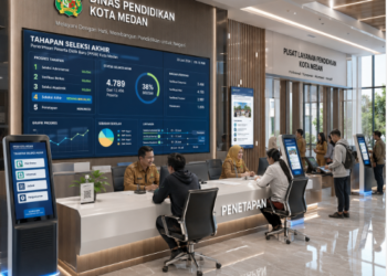 Dashboard interaktif Tahapan Seleksi Akhir yang menampilkan alur penetapan lulus real-time untuk mendukung efisiensi pendaftaran kota Medan.