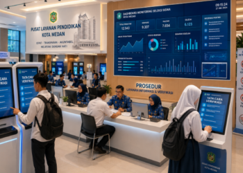 Dashboard interaktif Tata Cara Verifikasi yang menampilkan alur pengecekan data real-time untuk mendukung efisiensi pendaftaran kota Medan.