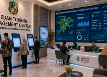 Dashboard interaktif Transformasi Destinasi Medan yang menampilkan sistem pemantauan data rekreasi real-time untuk mendukung efisiensi pariwisata kota Medan