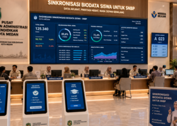 Dashboard interaktif Update Biodata Siswa yang menampilkan alur sinkronisasi profil siswa real-time untuk mendukung efisiensi pendaftaran kota Medan.