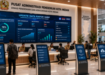 Dashboard interaktif Update Data Rapor SNBP yang menampilkan alur sinkronisasi nilai rapor siswa real-time untuk mendukung efisiensi pendaftaran kota Medan.
