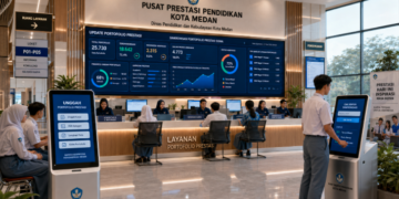 Dashboard interaktif Update Portofolio Prestasi yang menampilkan alur sinkronisasi karya prestasi siswa real-time untuk mendukung efisiensi pendaftaran kota Medan.